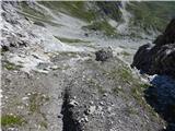 Obertauern - Zehnerkarspitze